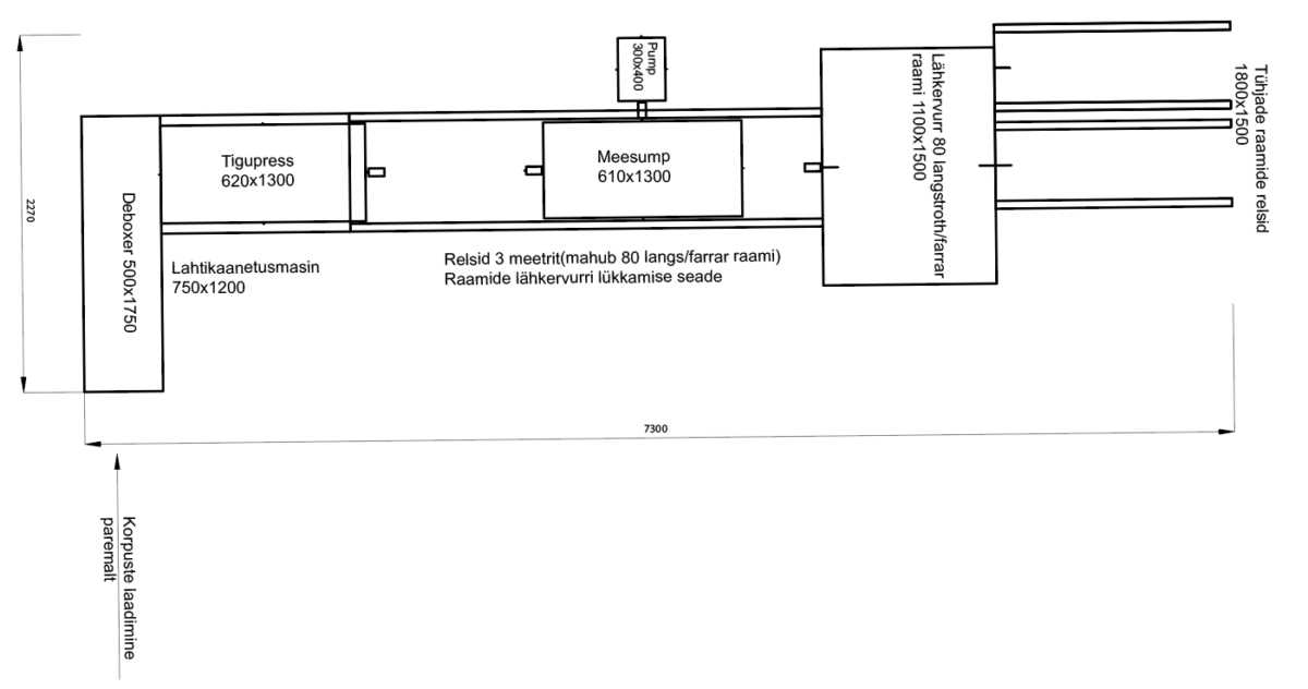 Automatic honeycomb uncapping and extracting line 80 - Image 18